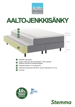 AALTO jenkkisänky paketti 160 x 200 cm sijauspatja 80 mm