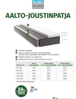 AALTO joustinpatja paketti 120 x 200 cm