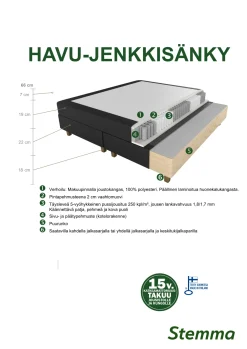 HAVU jenkkisänky paketti 180 x 200 cm