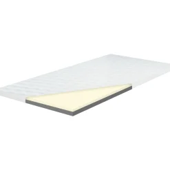 HEAVEN BY UNICO REVIVE DUO AIR FEEL™ memory foam sijauspatja