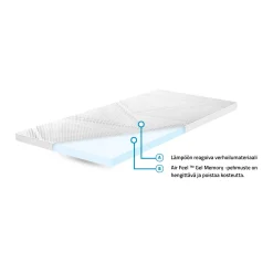 HEAVEN BY UNICO REVIVE DUO AIR FEEL™ memory foam sijauspatja