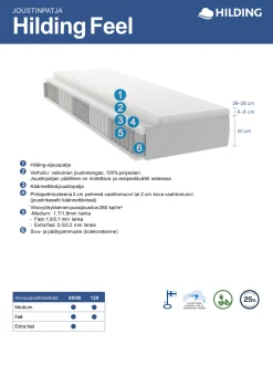 HILDING FEEL joustinpatja paketti 120 x 200 cm