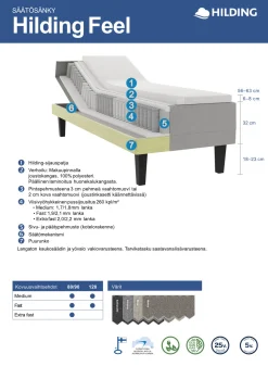 HILDING FEEL moottorisänky paketti 160 x 200 cm Split -sijauspatja