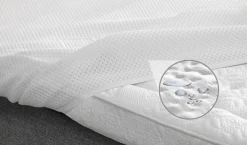 JENSEN TEMPSMART PROTECT SPLIT sijauspatjan suoja