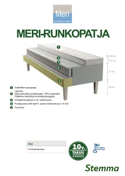 MERI runkopatja paketti 140 x 200 cm