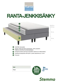 RANTA jenkkisänky paketti 160 x 200 cm sijauspatja 50 mm