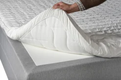 STEMMA COMFORT sijauspatjan suoja
