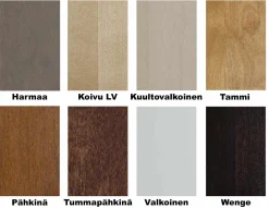 VENLA/KANERVA 4 hengen ruokailuryhmä